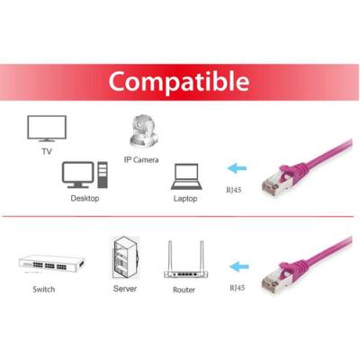 Equip 605553 cable de red Púrpura 0,25 m Cat6 S/FTP (S-STP)