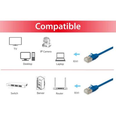 Equip 606136 cable de red Azul 3 m Cat6a F/FTP (FFTP)