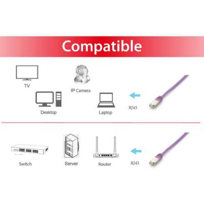 Equip 605651 cable de red Púrpura 2 m Cat6a S/FTP (S-STP)