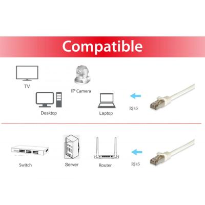 Equip 605717 cable de red Blanco 0,5 m Cat6a S/FTP (S-STP)