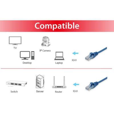 Equip 625433 cable de red Azul 0,25 m Cat6 U/UTP (UTP)