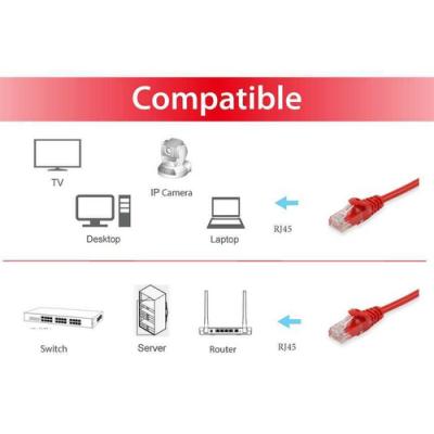 Equip 625424 cable de red Rojo 5 m Cat6 U/UTP (UTP)