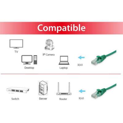 Equip 625448 cable de red Verde 15 m Cat6 U/UTP (UTP)