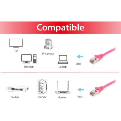 Equip 605587 cable de red Rosa 0,5 m Cat6 S/FTP (S-STP)