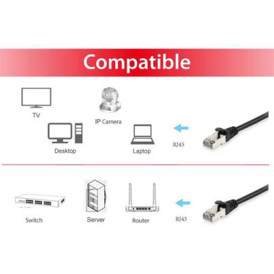 Equip 605597 cable de red Negro 0,5 m Cat6 S/FTP (S-STP)