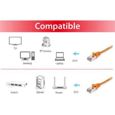 Equip 605578 cable de red Naranja 15 m Cat6 S/FTP (S-STP)