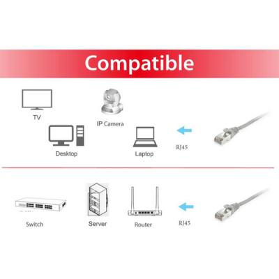 Equip 605506 cable de red Gris 10 m Cat6 S/FTP (S-STP)