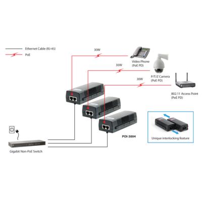 Poe Injector Adapter Gigabit Level One Pasa Datos Y