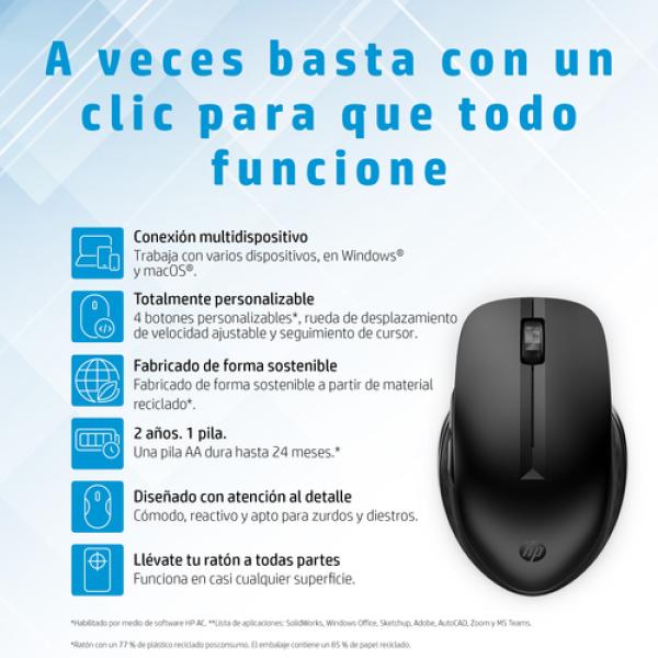 Ratón Inalámbrico HP 435 Multi/ Hasta 4000 DPI/ Negro