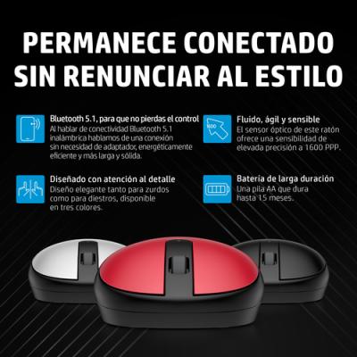 Ratón Inalámbrico por Bluetooth HP 240/ Hasta 1600 DPI/ Blanco